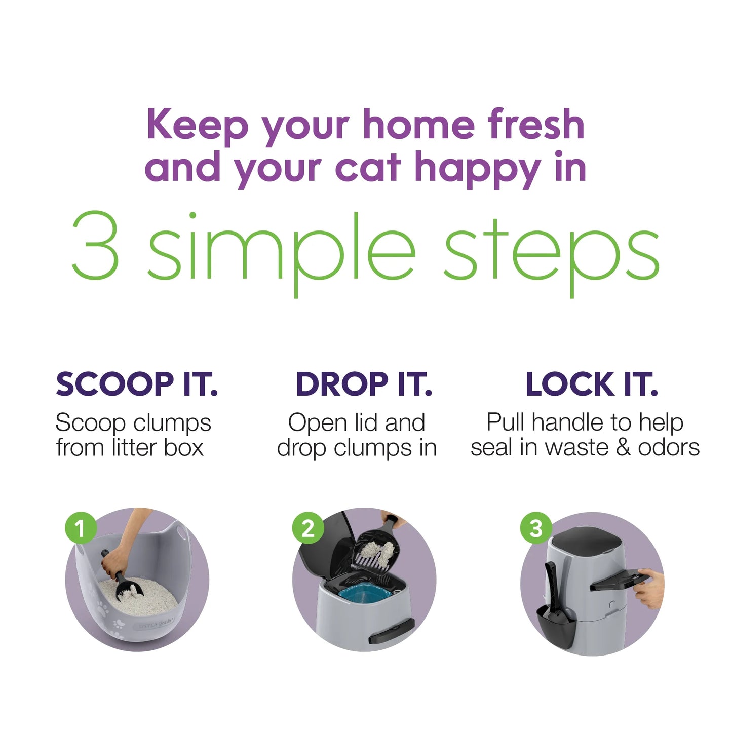 Cat Litter Disposal Odor Free Pail System, New