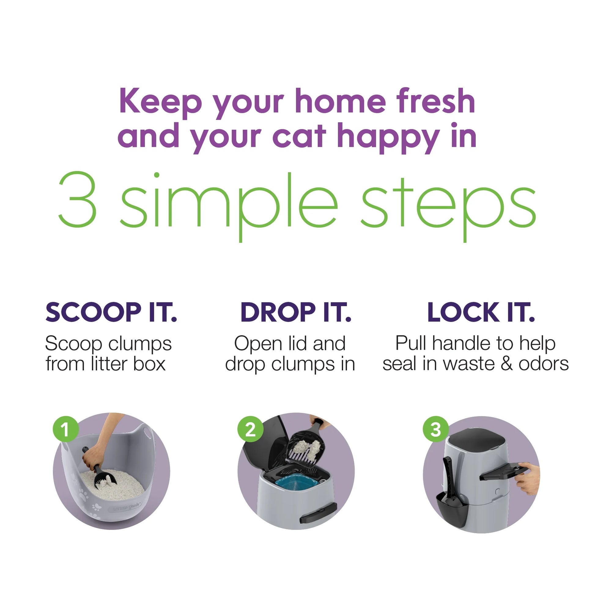 Cat Litter Disposal Odor Free Pail System, New