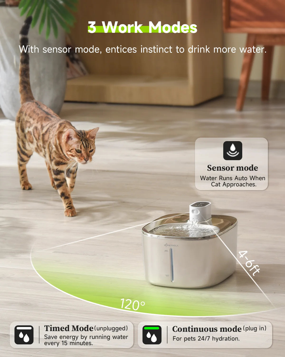 4L Automatic Wireless Cat and Dog Water Fountain with Sensor Technology
